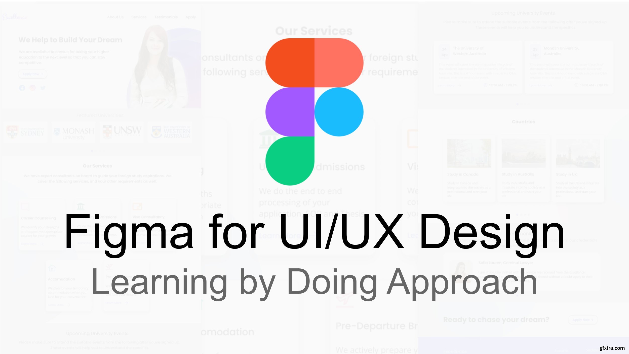 figma for ux design