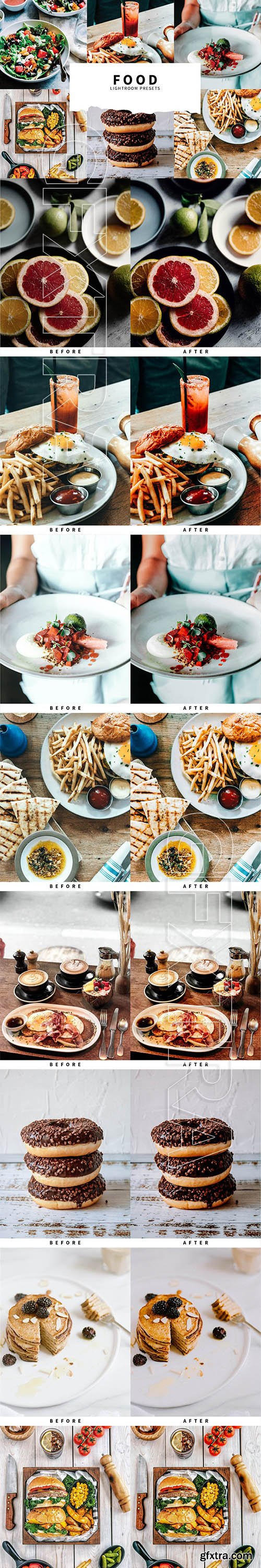 CreativeMarket - 10 Food Lightroom Presets 5808534