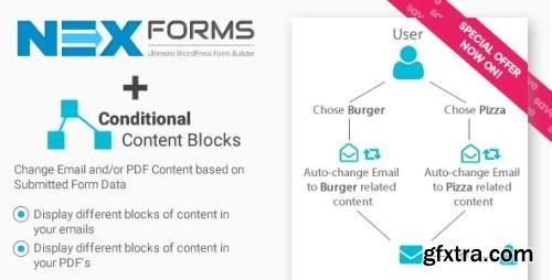 CodeCanyon - Conditional Content Blocks for NEX-Forms v7.5.13 - 22096224