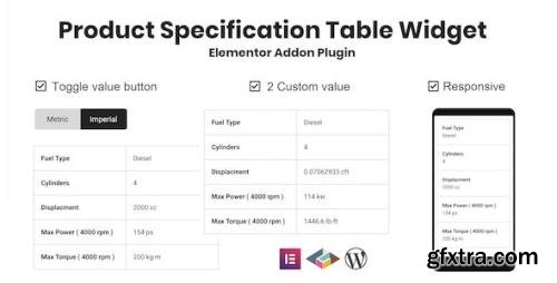 ThemeForest - Product Specification Table Widget For Elementor v1.0.0 - 30253353