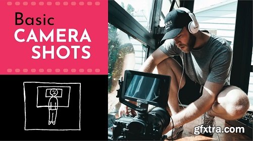 Cinematography #1: Camera Shots | Communicate Through Frame