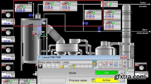 Siemens Simatic PCS7 Advanced