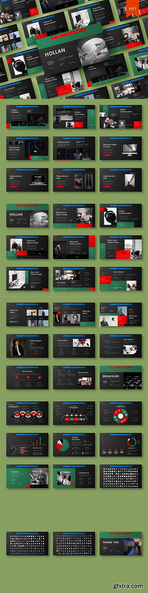 Hollan – Business PowerPoint Template