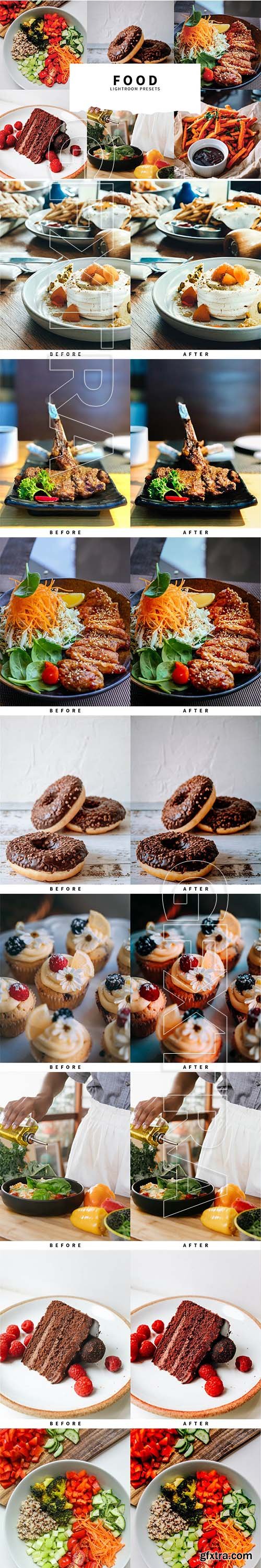 CreativeMarket - 10 Food Lightroom Presets 5808536