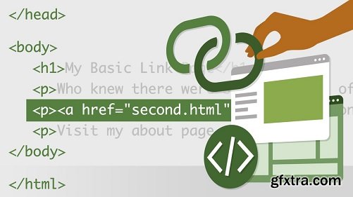 HTML and CSS: Linking