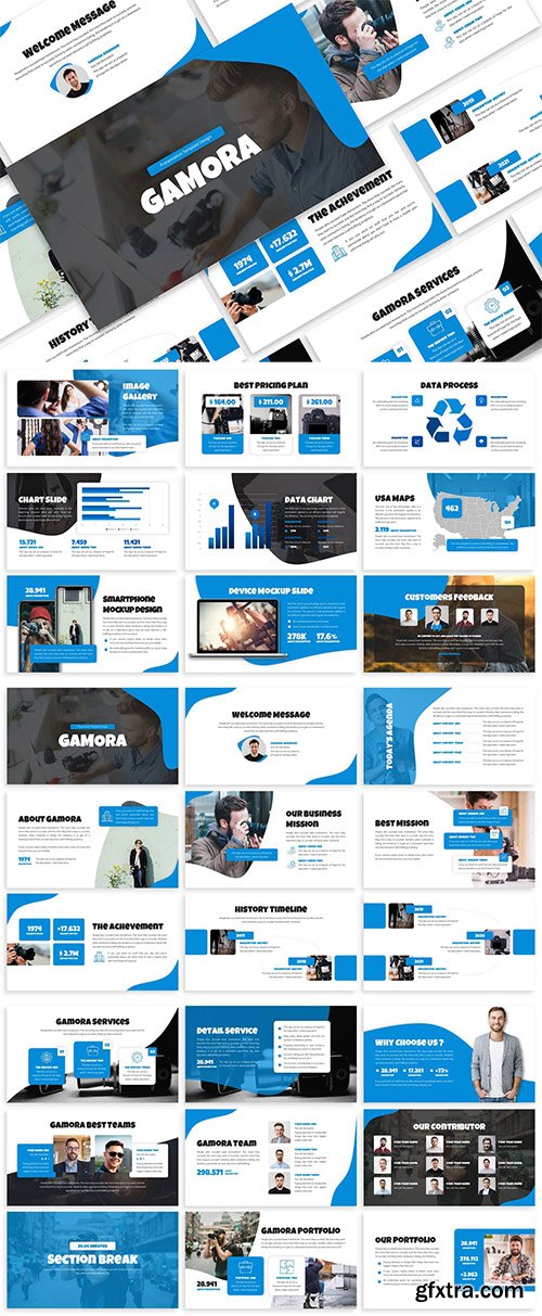 Gamora - Business Template Prensentation