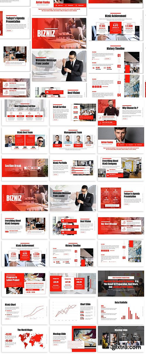 Bizniz - Business Template Prensentation