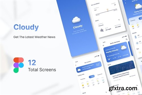 Cloudy Weather Mobile App UI Kit Figma