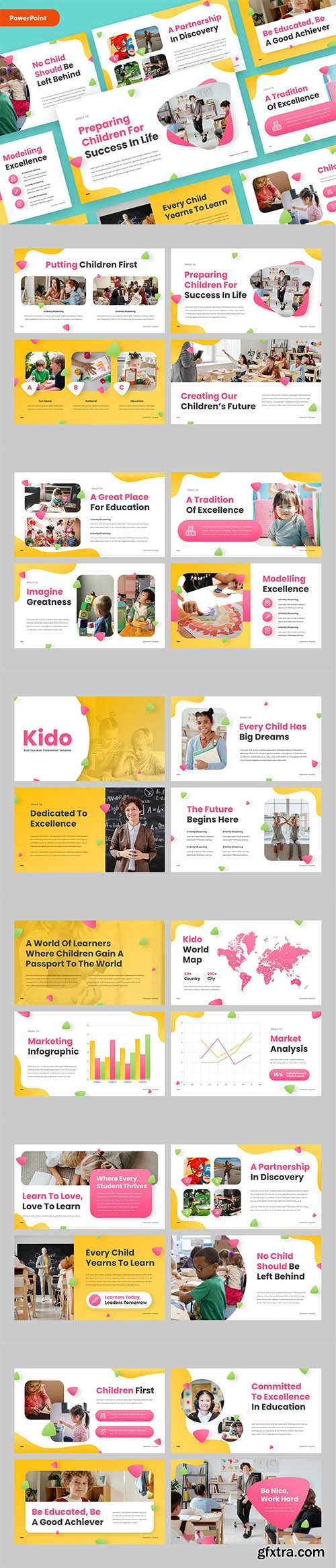 KIDO - Education Kids PowerPoint, Keynote and Google Slides Template