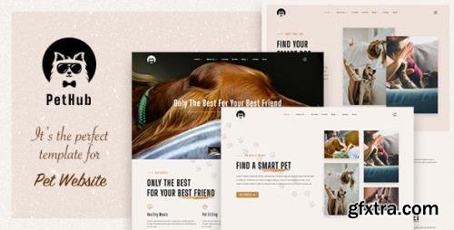 ThemeForest - PetHub v1.0.0 - Dog, Cat Care & Veterinary Joomla Template - 31079713