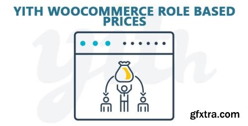 YiThemes - YITH WooCommerce Role Based Prices Premium v1.2.9