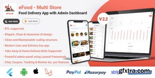 CodeCanyon - eFood v2.2 - Food Delivery App with Laravel Admin Panel + Delivery Man App - 30320338