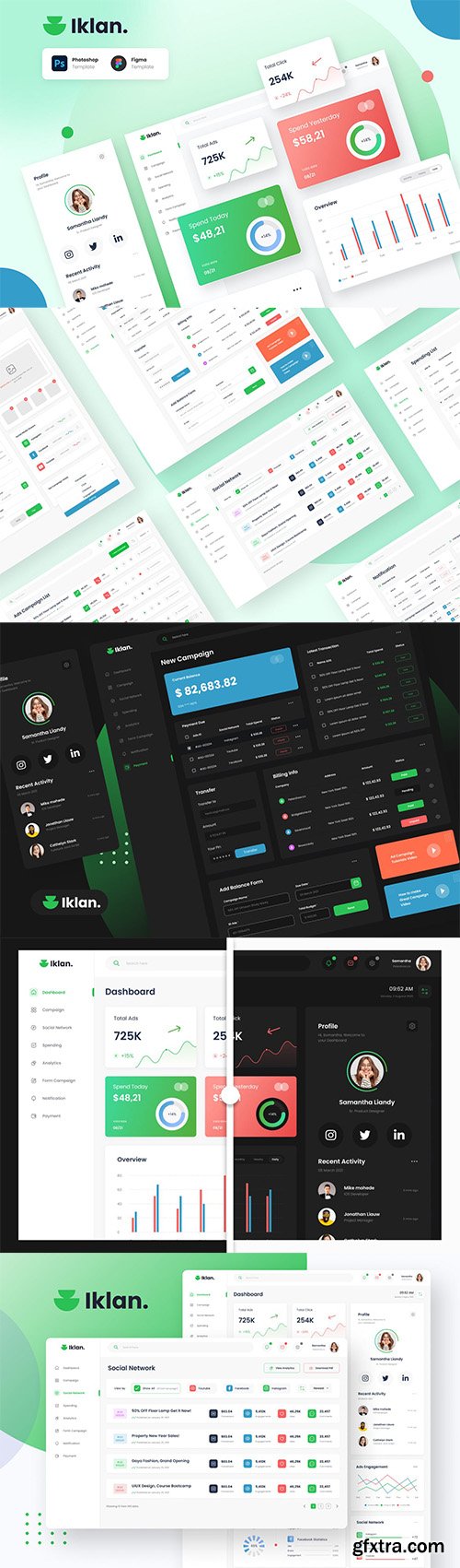 Iklan - Ads Campaign Admin Dashboard Template