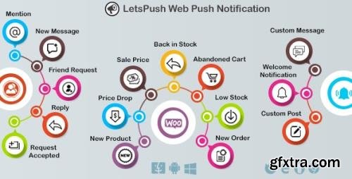 CodeCanyon - LetsPush v3.0.8 - Web push notifications plugin for WordPress, Woocommerce and BuddyPress - 22315672