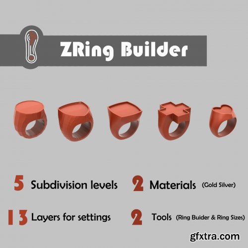 Zbrush Rng Builder