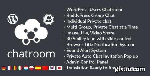 CodeCanyon - WordPress Chat Room, Group Chat Plugin v1.0.7 - 14052818