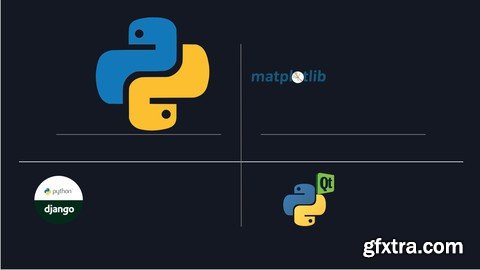 Самые популярные фреймворки python 2021