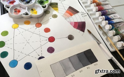 Understanding Color in Watercolor