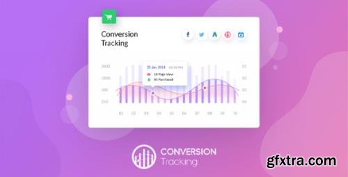 WeDevs - WooCommerce Conversion Tracking Pro v1.0.6