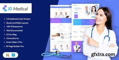 ThemeForest - JD Medical v1.5 - Responsive Healthcare Joomla Template - 20264544