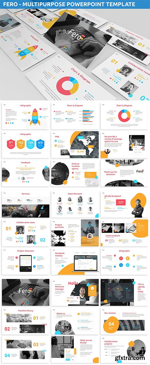 Fero - Multipurpose Powerpoint Template