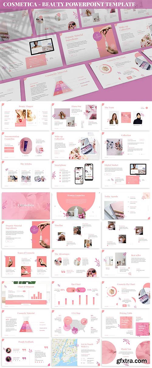 Cosmetica - Beauty Powerpoint Template