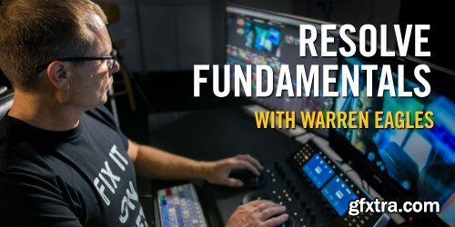 FXPHD – Resolve Fundamentals