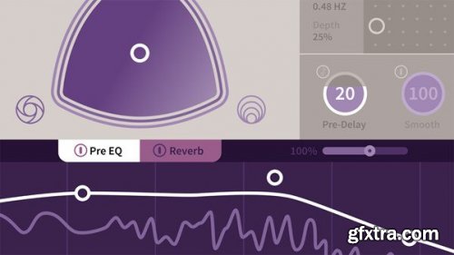 Using iZotope Neoverb