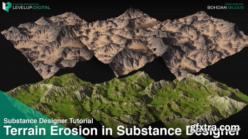 Terrain Erosion in Substance Designer | Bohdan Bilous