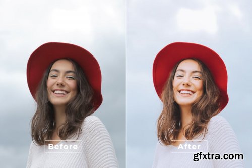 Airis Desktop and Mobile Lightroom Preset