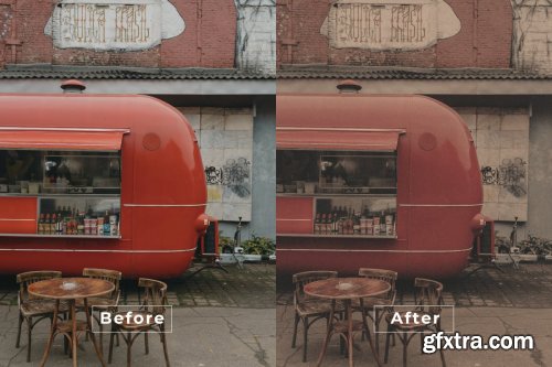 Vintage Desktop and Mobile Lightroom Preset