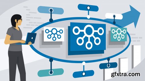 Apache Kafka Essential Training: Building Scalable Applications