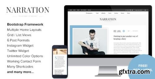 ThemeForest - Narration v1.8 - A Responsive WordPress Blog Theme - 14881472