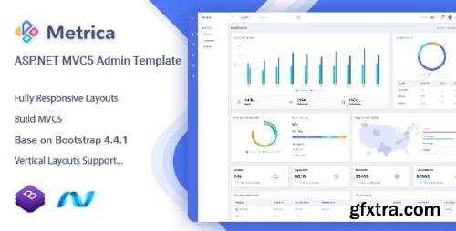 ThemeForest - Metrica v1.0 - ASP.NET MVC5 Admin & Dashboard Template - 29517699