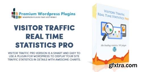 WP-Buy - Visitor Traffic Real Time Statistics Pro v7.8