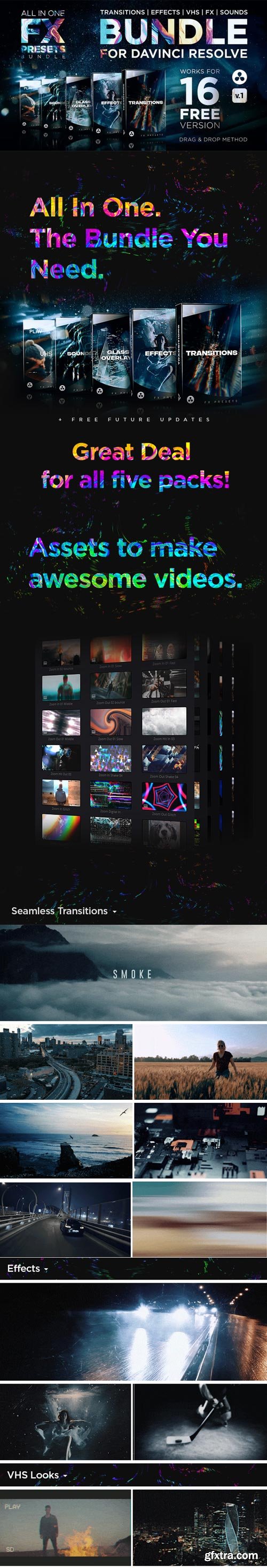 Videohive - FX Presets Bundle for DaVinci Resolve