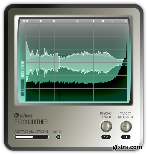 Stillwell Audio Psycho Dither