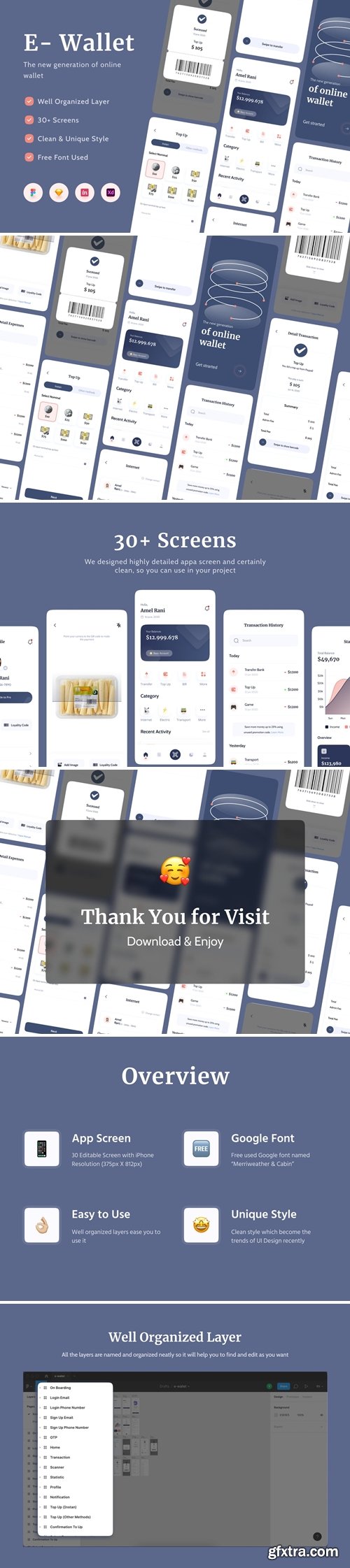 E-wallet Apps UI Kit