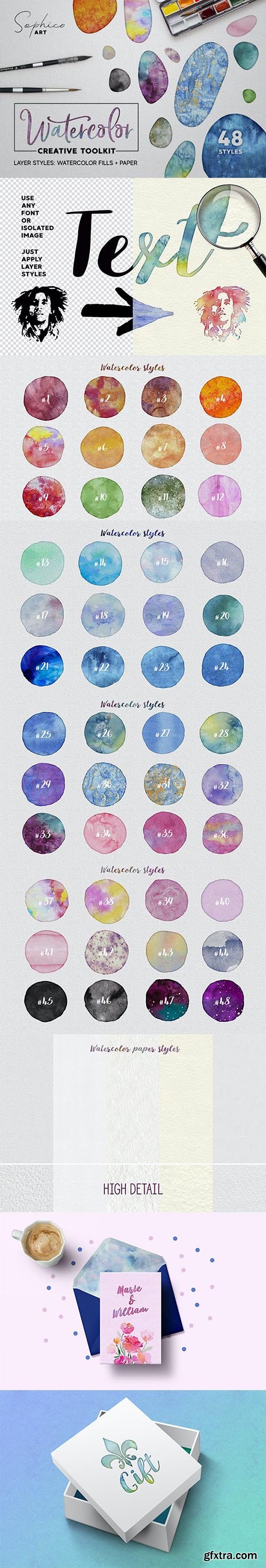 GraphicRiver - Watercolor Layer Effects, Paper Texture For Adobe Photoshop Kit 32008606