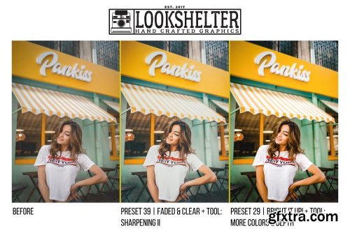 75 Editorial Lightroom & ACR Presets