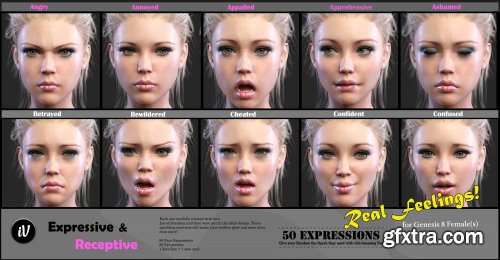  iV Expressive & Receptive Communication For Genesis 8 Female(s) 