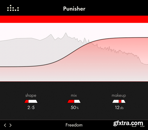 Denise Audio Punisher v2.0.0