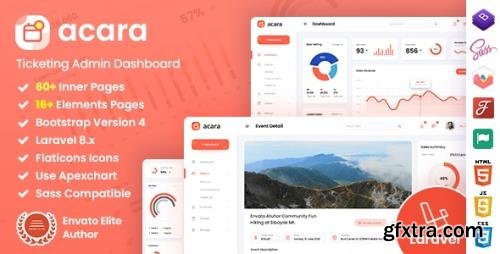 ThemeForest - Acara v1.0 - Ticketing Bootstrap 4 Laravel Admin Dashboard - 29955893