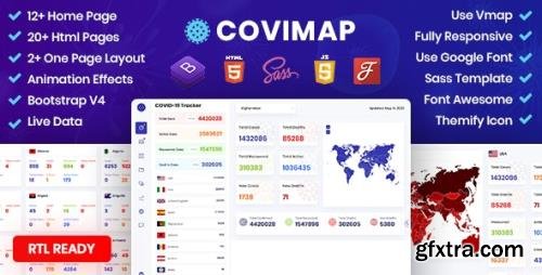 ThemeForest - CoviMap v1.0 - Coronavirus (Covid-19) Medical Prevention Template (Update: 10 September 20) - 26721774