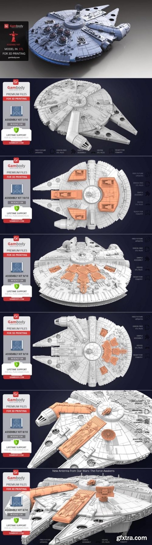 Millennium Falcon – 3D Print Model