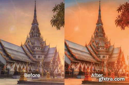 Indah Lightroom Presets Dekstop and Mobile