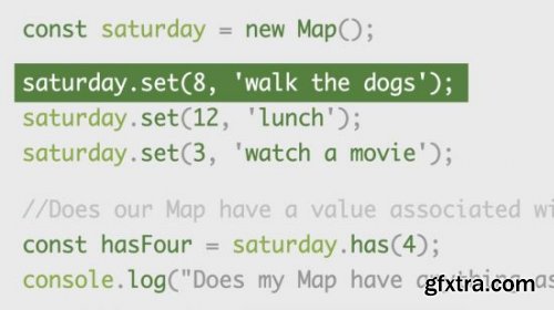 JavaScript: Maps and Sets