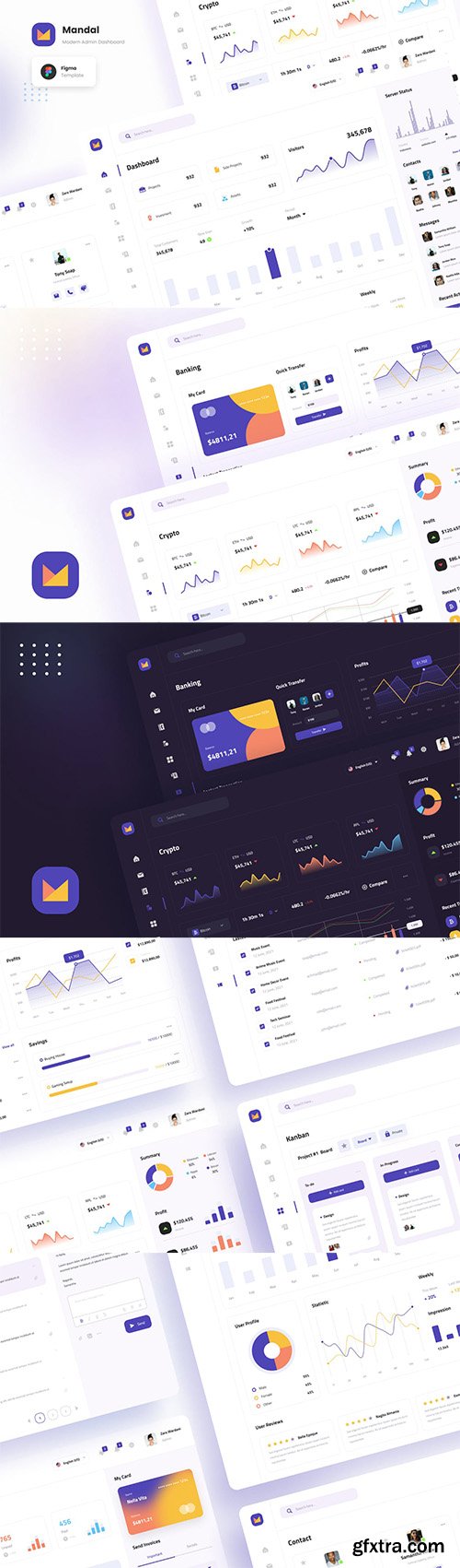 Mandal - Modern Admin Dashboard Template