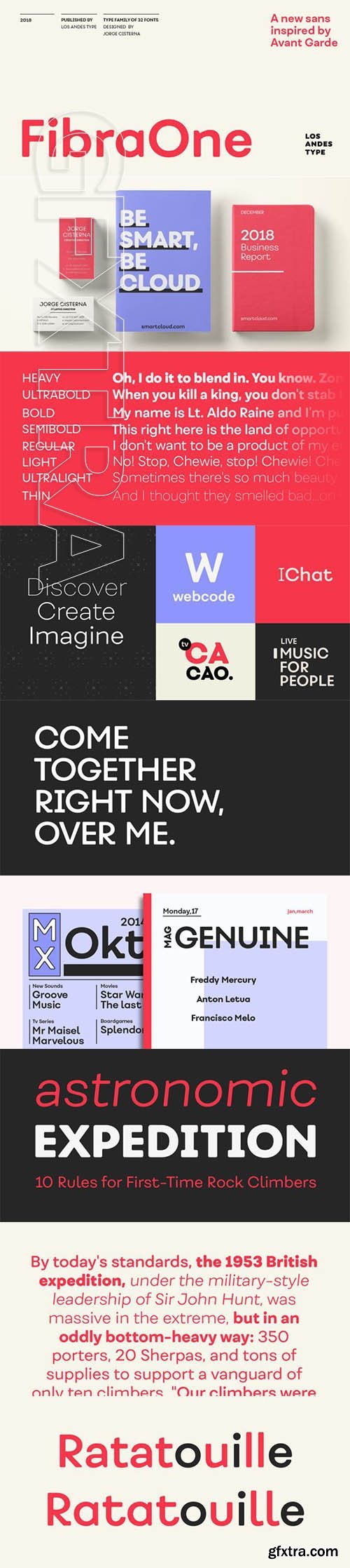 Fibra One font family