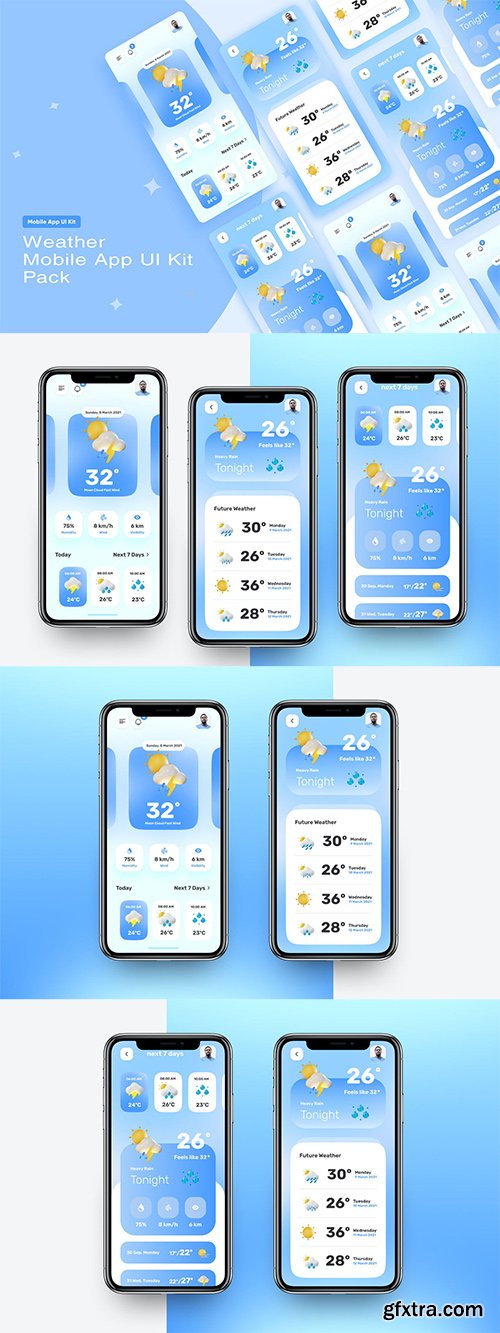 Weather Mobile App UI Kit